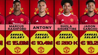 Manchester United Players Annual Salaries Revealed | Updated 2023/24 Figures