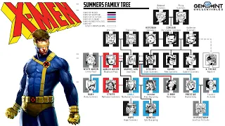 X-MEN: Breaking Down the Summers Family Tree