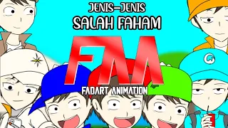 Jenis-jenis Salah Faham (Versi BoBoiBoy Elemental)