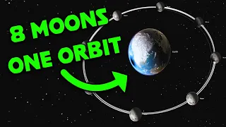 8 MOONS ONE ORBIT - Universe Sandbox