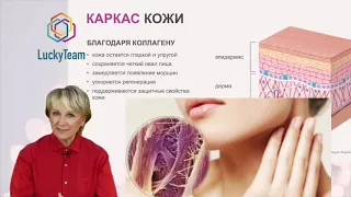 Ольга Бутакова Promarine Collagen Peptides coral club/ Питьевой коллаген