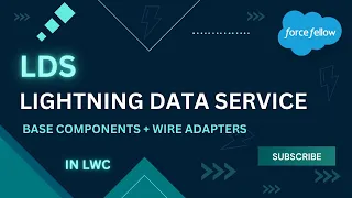 Lightning Data Services in LWC | LDS