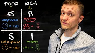 Which Cash Flow Quadrant Are You In? #Shorts