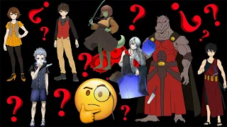 Top 10 Regulars Of Tower Of God | Who's The Strongest???