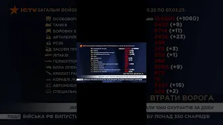 Втрати РАШИСТІВ за 07.03.2022 — КІЛЬКІСТЬ РОСТЕ #shorts