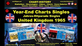 Year-End-Chart Singles United Kingdom 1965 vdw56