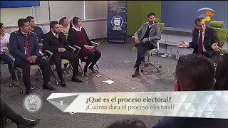 100 Preguntas sobre las Elecciones 2018 - ¿Qué es el proceso electoral?