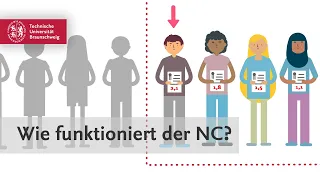 Wie funktioniert der NC?