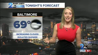 Maryland's Most Accurate Forecast - Sunday 6:30pm