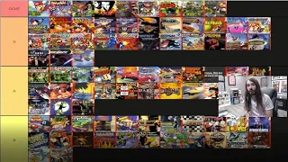 Every Nintendo 64 Game Tier List