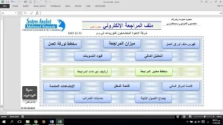 اعداد القوائم المالية ومراجعة الحسابات بالإكسل |  مكاتب المحاسبة في مصر |  Audit Approach