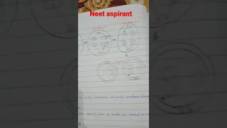 #handwritten notes of biology (neet aspirant)😘😘❤️❤️👍👍