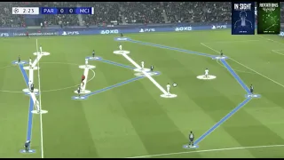 Pep’s Tactics Can’t Stop Messi and PSG! - Manchester City vs PSG Match Analysis