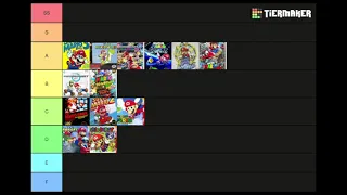 Biden, Trump, and Obama make a Mario tier list