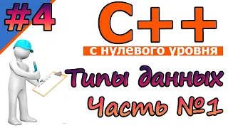 С++ с нуля| №4 Типы данных. Часть 1 |С++ для новичков|#С++ | #программирование |