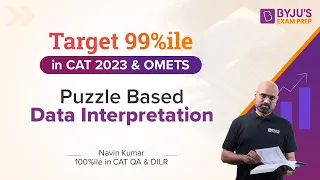 CAT 2023 | Puzzle Based Data Interpretation | Score 99%ile in CAT DILR #cat2023 #catdilr