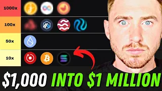 THE TOP 10 ALTCOINS TO MAKE YOU FILTHY RICH IN 2024!!!!