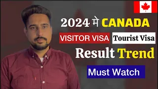 Canada Visitor Visa New Upadate 2024 | Canad Tourist visa processing time after biometrics