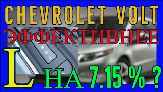 Сколько я сэкономил при разных режимах поездки на Chevrolet Volt