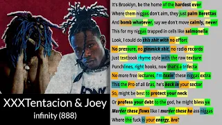 Infinity (888) by XXXTentacion & Joey Bada$$