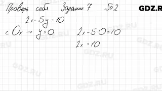 Проверь себя, глава 7 № 2 - Алгебра 7 класс Мерзляк