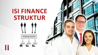 Steuerstruktur von @ISIfinance: Wir analysieren Holding + OpCo-GmbH + Immobilien-GmbH