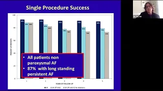 Results of the Minimally Invasive CryoMaze III for Persistent and Long-Standing Persistent AF