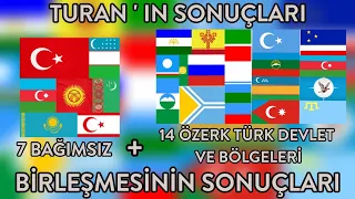 Bütün Türk Devletlerinin Birleşmesinin Sonucu ( 7 Bağımsız 14 Özerk Devlet ve Bölgeler )  Turan ...