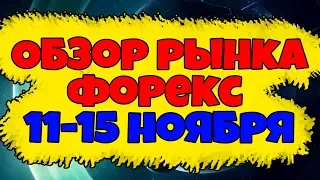 Прогноз форекс на неделю c 11 по 15 ноября 2019 года