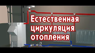 Естественная циркуляция отопления