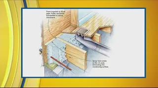 Midwest Basement Systems: Insulating