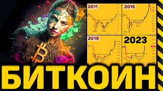 БИТКОИН И 3 ТОКЕНА. ЧТО ТОЧНО (НЕ) ПРОДАВАТЬ!?