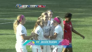 Concacaf Womens Under-20 Championship: USA vs Haiti Highlights