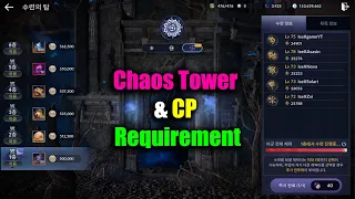 Black Desert Mobile Chaos Tower & CP Requirement