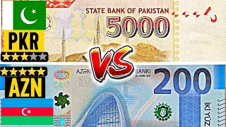 Pakistan Vs Azerbaijan Currency Comparison | 2020