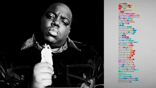 Deconstructing Biggie's "Notorious Thugs" | Check The Rhyme