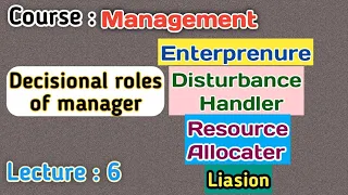 decisional roles in management|decisional roles of manager by henry mintzberg|managerial roles|
