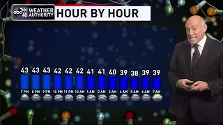 ABC 33/40 evening weather update - Friday, December 16