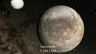 Moons Size Comparison 2021