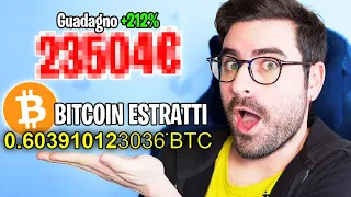 HO MINATO BITCOIN PER 1 MESE: ECCO QUANTO HO GUADAGNATO