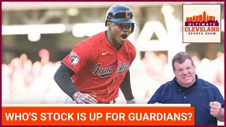 Has Oscar Gonzalez's stock risen the most of all the Cleveland Guardians players?