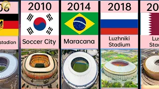 List Fifa World cup final Stadium 🏟️ 1930 - 2022