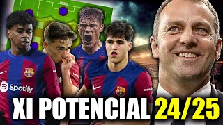 💥¡¡QUÉ LOCURA!! EL TEMIBLE 11 DEL BARCELONA DE FLICK PARA LA PRÓXIMA TEMPORADA 24/25