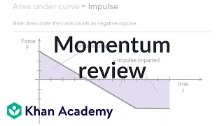 AP Physics 1 review of Momentum and Impulse | Physics | Khan Academy