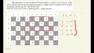 Неделя №4 - Раскраски