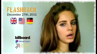 Flashback - December 27th, 2011 (UK, US & German-Charts)