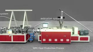 Boyu WPC Floor Production Process