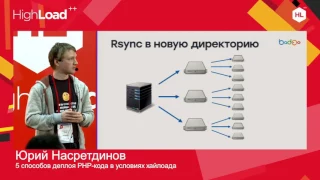 5 способов деплоя PHP-кода в условиях хайлоада / Юрий Насретдинов (Badoo)