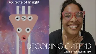 How to Share Your Insights | Gate 43 Human Design & Gene Keys