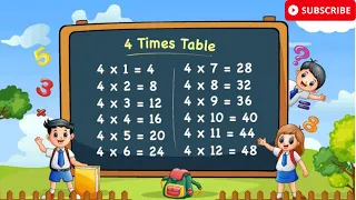 4 x1=4 Multiplication, Table of Four 4 Learn Multiplication Table Of Four | Fun & Learn Video